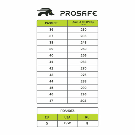 Сапоги PROSAFE кожа, нат. мех, ПУ/Нитрил, КП мод. 763РНМ